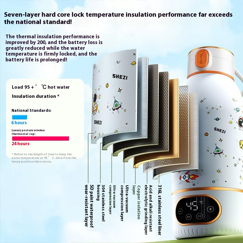 Selbstheizender Thermobecher – kabellos mit Powerbank-Funktion